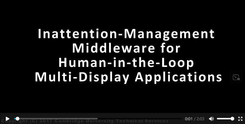 Watch Multi-display Inattention Management Middleware System Video